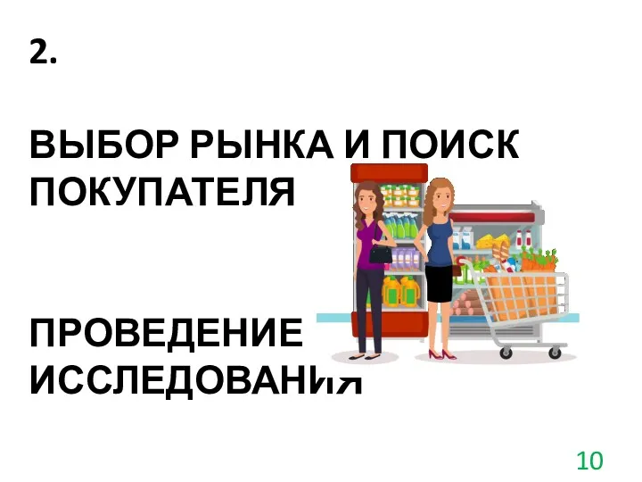 2. ВЫБОР РЫНКА И ПОИСК ПОКУПАТЕЛЯ ПРОВЕДЕНИЕ ИССЛЕДОВАНИЯ