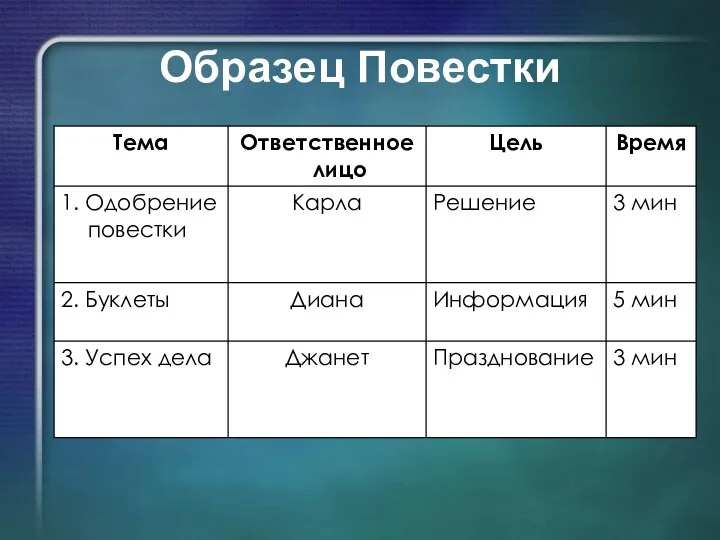 Образец Повестки