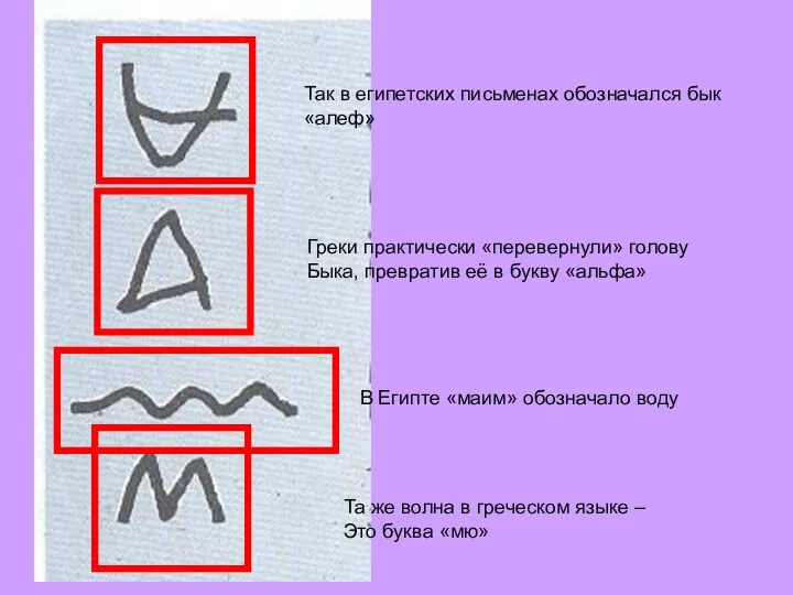 Так в египетских письменах обозначался бык «алеф» Греки практически «перевернули» голову Быка, превратив