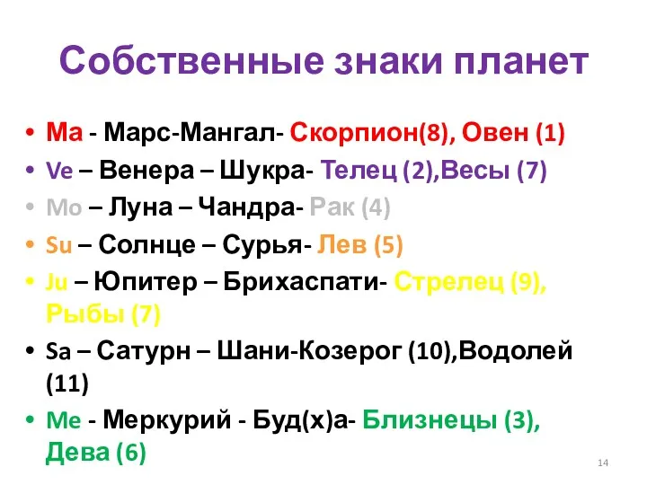 Собственные знаки планет Ма - Марс-Мангал- Скорпион(8), Овен (1) Ve