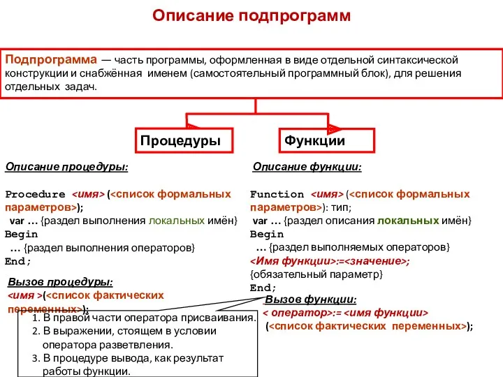 Функции Подпрограмма — часть программы, оформленная в виде отдельной синтаксической