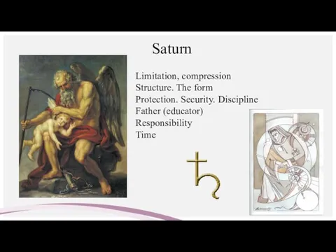 Saturn Limitation, compression Structure. The form Protection. Security. Discipline Father (educator) Responsibility Time