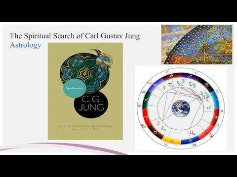 The Spiritual Search of Carl Gustav Jung Astrology