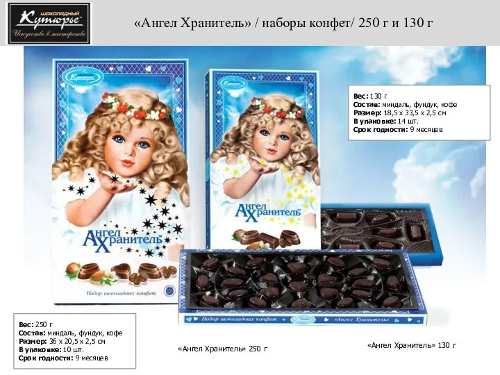 «Ангел Хранитель» / наборы конфет/ 250 г и 130 г