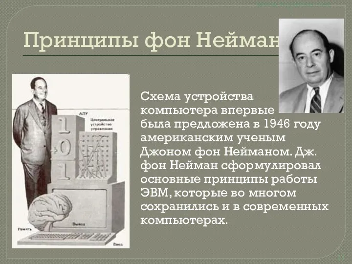 Принципы фон Неймана Схема устройства компьютера впервые была предложена в 1946 году американским