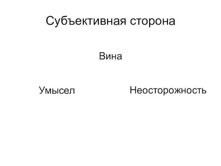 Субъективная сторона Вина Умысел Неосторожность