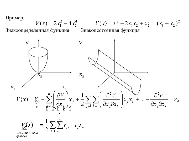 Пример. Знакоопределенная функция Знакопостоянная функция V V x2 x2 x1 x1