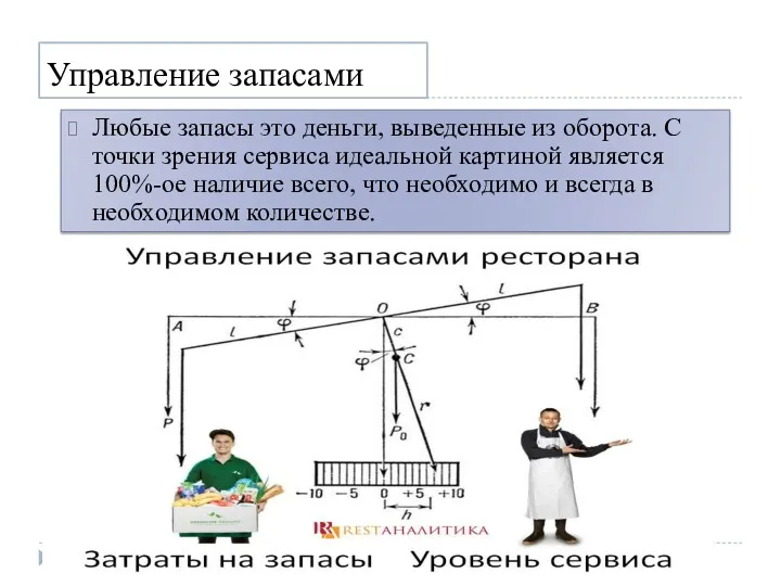 Управление запасами Любые запасы это деньги, выведенные из оборота. С