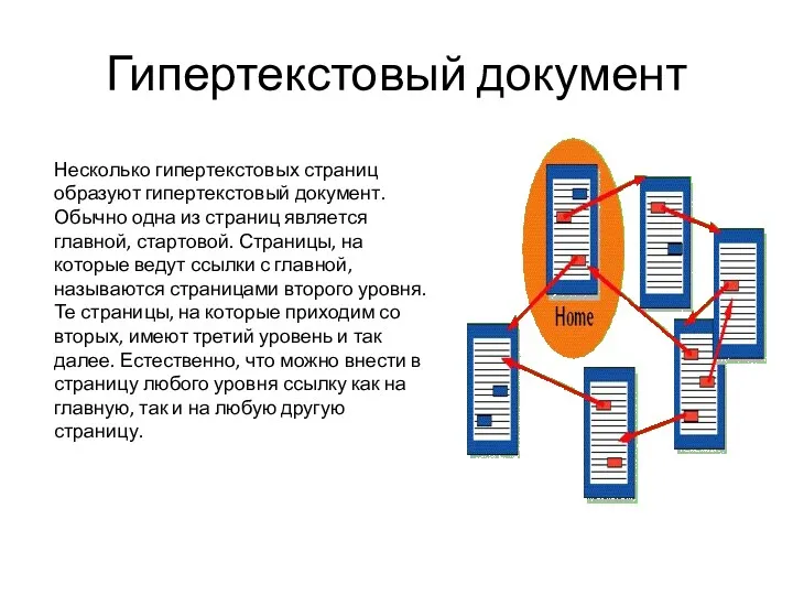 Гипертекстовый документ Несколько гипертекстовых страниц образуют гипертекстовый документ. Обычно одна