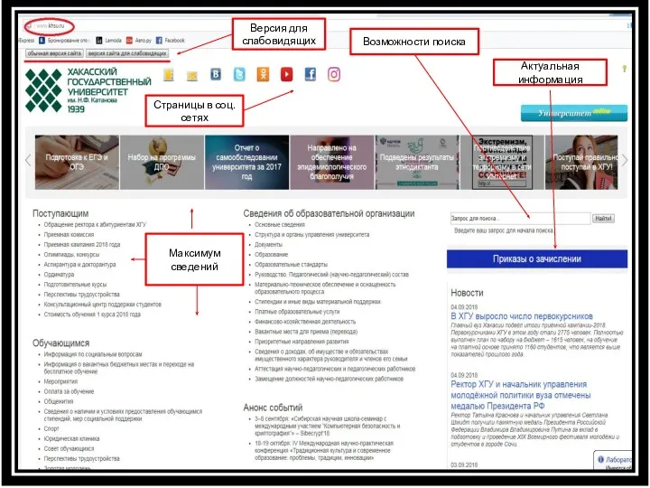 Возможности поиска Актуальная информация Версия для слабовидящих Страницы в соц.сетях Максимум сведений