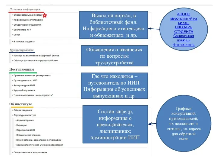 . Выход на портал, в библиотечный фонд. Информация о стипендиях