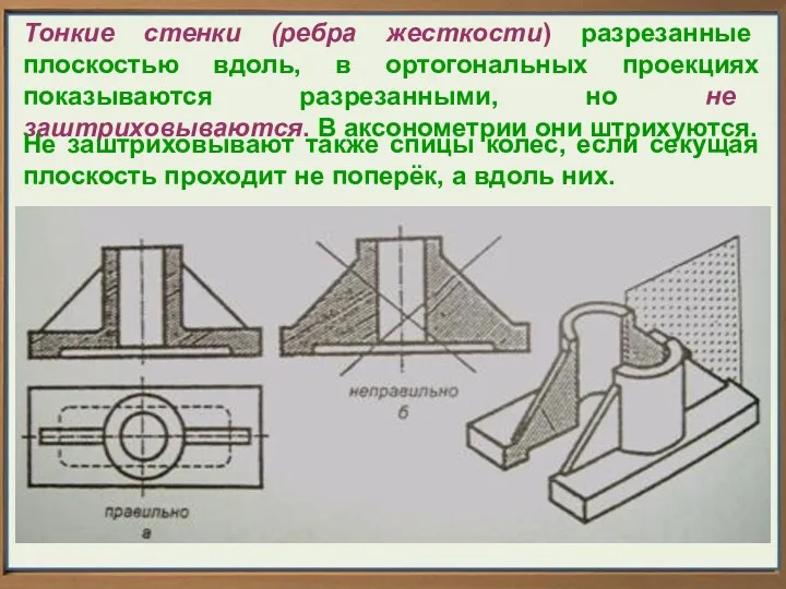 Тонкие стенки (ребра жесткости) разрезанные плоскостью вдоль, в ортогональных проекциях