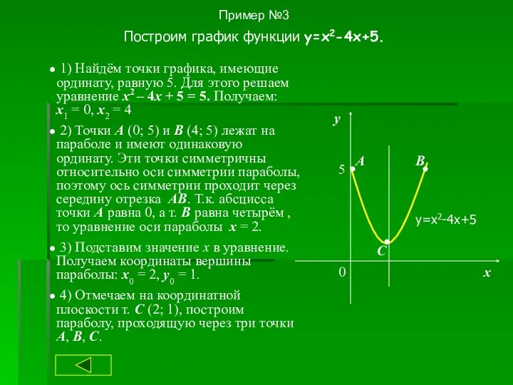 Пример №3 Построим график функции y=x2-4x+5. 1) Найдём точки графика, имеющие ординату, равную