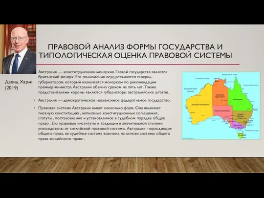 ПРАВОВОЙ АНАЛИЗ ФОРМЫ ГОСУДАРСТВА И ТИПОЛОГИЧЕСКАЯ ОЦЕНКА ПРАВОВОЙ СИСТЕМЫ Австралия