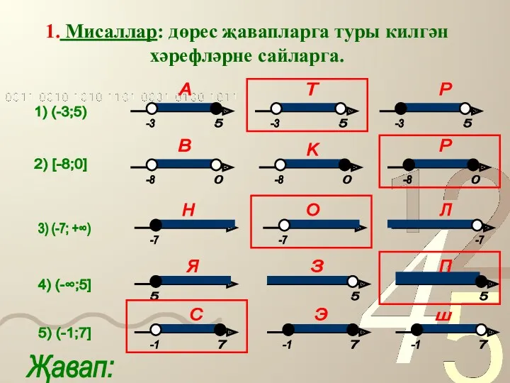 1. Мисаллар: дөрес җавапларга туры килгән хәрефләрне сайларга. 1) (-3;5)