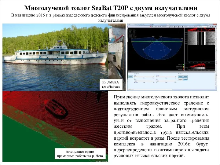 Многолучевой эхолот SeaBat T20P с двумя излучателями Применение многолучевого эхолота