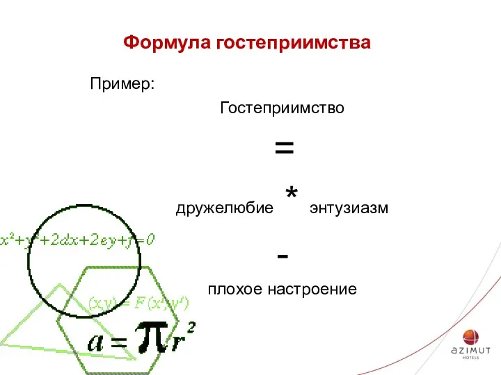 Формула гостеприимства Пример: Гостеприимство = дружелюбие * энтузиазм - плохое настроение