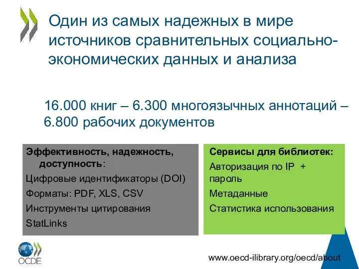 16.000 книг – 6.300 многоязычных аннотаций – 6.800 рабочих документов