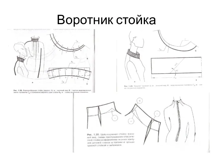 Воротник стойка