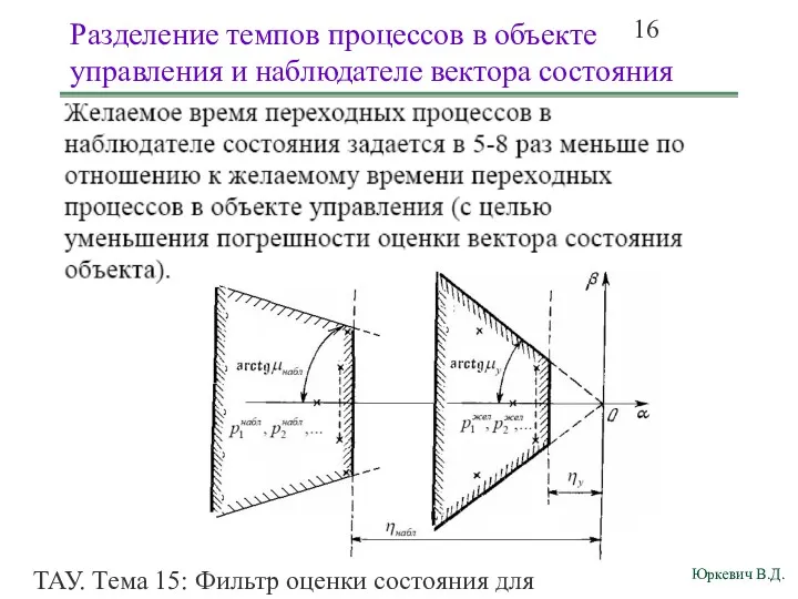 ТАУ. Тема 15: Фильтр оценки состояния для непрерывных систем. Разделение