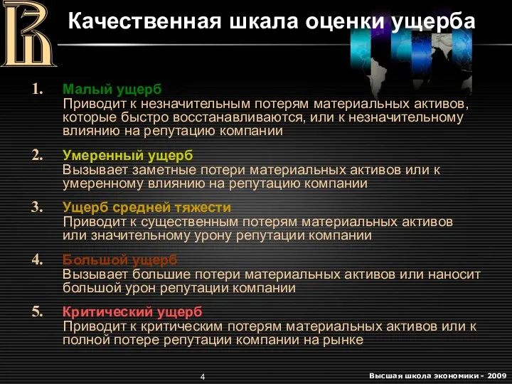 Качественная шкала оценки ущерба Малый ущерб Приводит к незначительным потерям