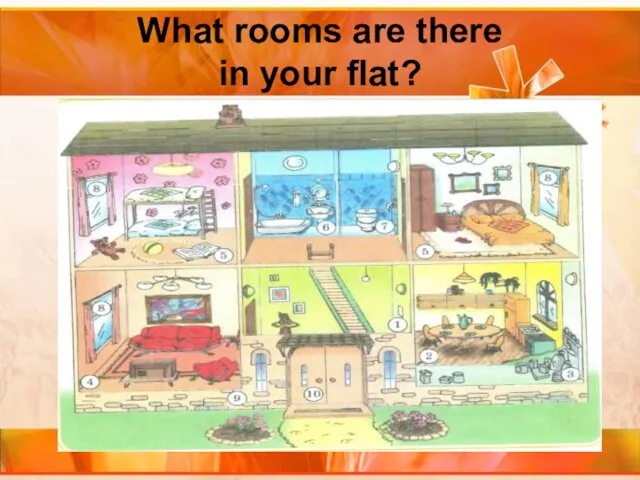 What rooms are there in your flat?