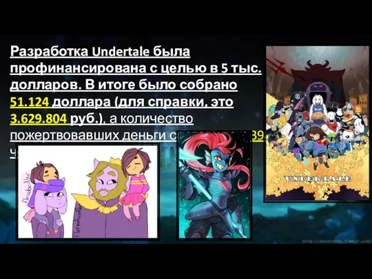 Разработка Undertale была профинансирована с целью в 5 тыс. долларов.