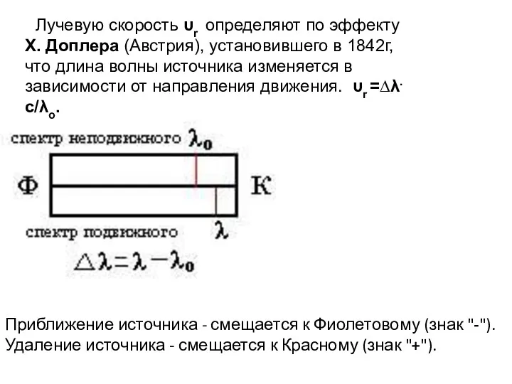 Приближение источника - смещается к Фиолетовому (знак "-"). Удаление источника