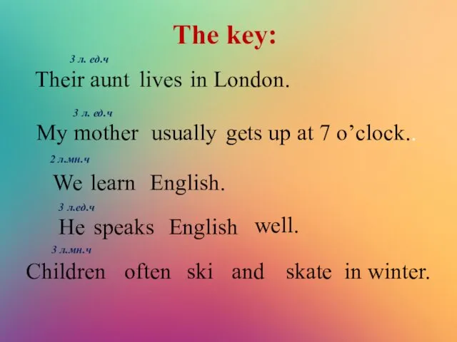 The key: Their aunt lives in London. My mother usually