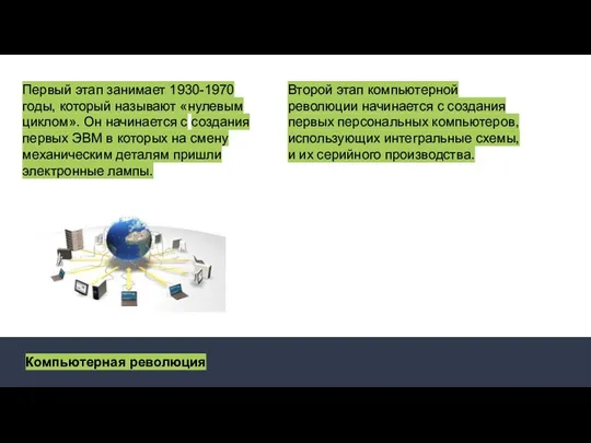 Компьютерная революция Первый этап занимает 1930-1970 годы, который называют «нулевым