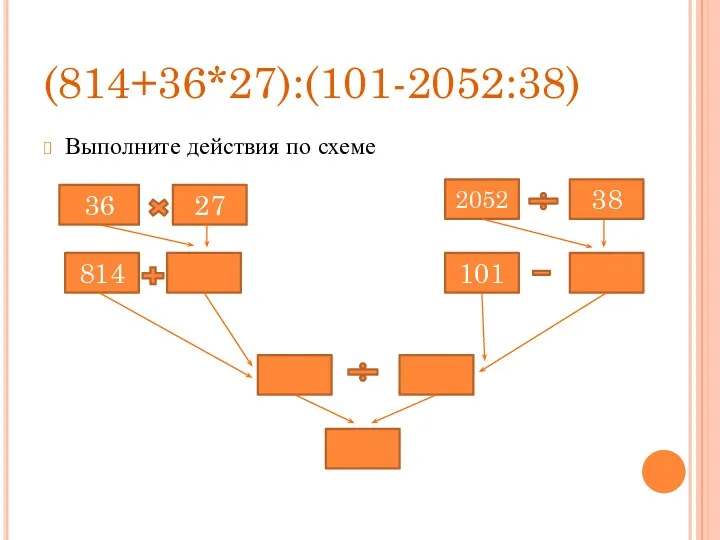 (814+36*27):(101-2052:38) Выполните действия по схеме 36 101 2052 814 27 38