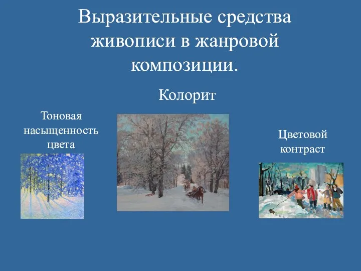 Выразительные средства живописи в жанровой композиции. Колорит Тоновая насыщенность цвета Цветовой контраст