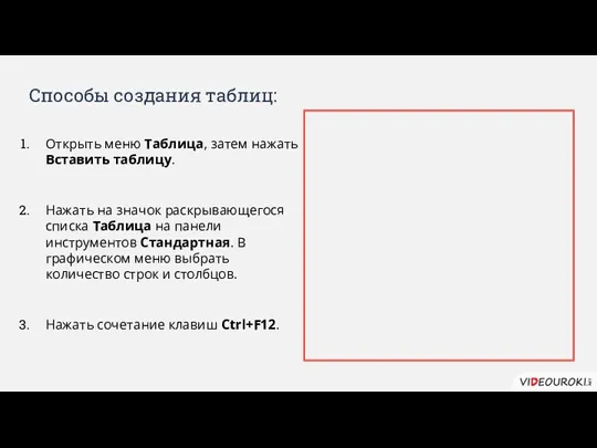 Способы создания таблиц: Открыть меню Таблица, затем нажать Вставить таблицу.