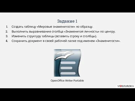 Задание 1 Создать таблицу «Мировые знаменитости» по образцу. Выполнить выравнивание