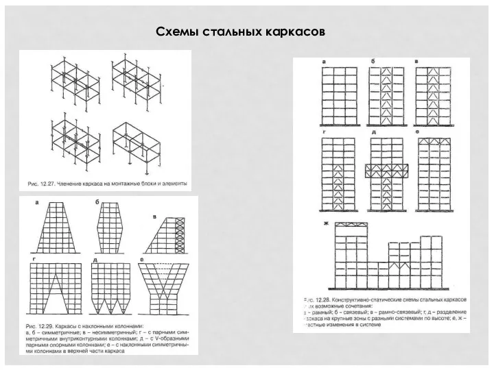 Схемы стальных каркасов