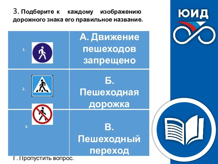 3. Подберите к каждому изображению дорожного знака его правильное название.