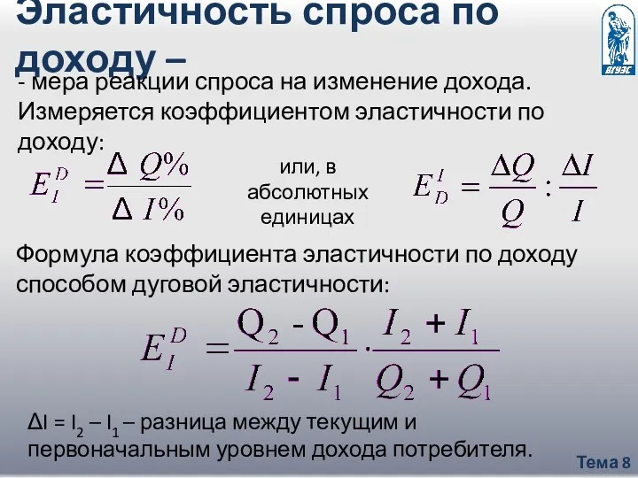 Тема 8 Эластичность спроса по доходу – - мера реакции