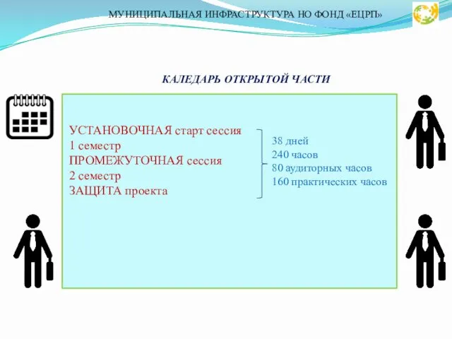 МУНИЦИПАЛЬНАЯ ИНФРАСТРУКТУРА НО ФОНД «ЕЦРП» УСТАНОВОЧНАЯ старт сессия 1 семестр