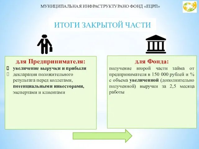 ИТОГИ ЗАКРЫТОЙ ЧАСТИ для Предпринимателя: увеличение выручки и прибыли декларация