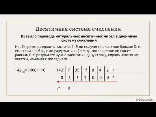 Десятичная система счисления 142 14210= 71 0 Правило перевода натуральных десятичных чисел в