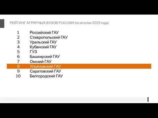 РЕЙТИНГ АГРАРНЫХ ВУЗОВ РОССИИ (по итогам 2019 года)