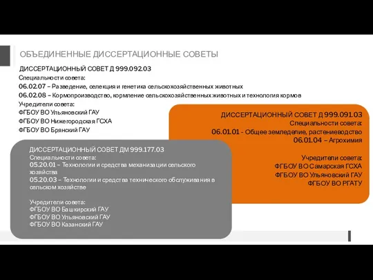 ОБЪЕДИНЕННЫЕ ДИССЕРТАЦИОННЫЕ СОВЕТЫ ДИССЕРТАЦИОННЫЙ СОВЕТ Д 999.092.03 Специальности совета: 06.02.07