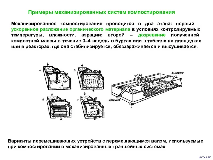 РХТУ АЕК Примеры механизированных систем компостирования Механизированное компостирование проводится в