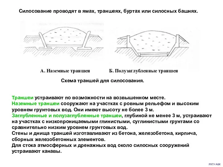 РХТУ АЕК А. Наземные траншеи Б. Полузаглубленные траншеи Схема траншей