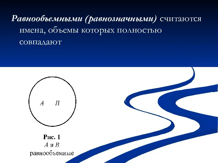 Равнообъемными (равнозначными) считаются имена, объемы которых полностью совпадают