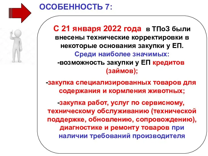 С 21 января 2022 года в ТПоЗ были внесены технические корректировки в некоторые