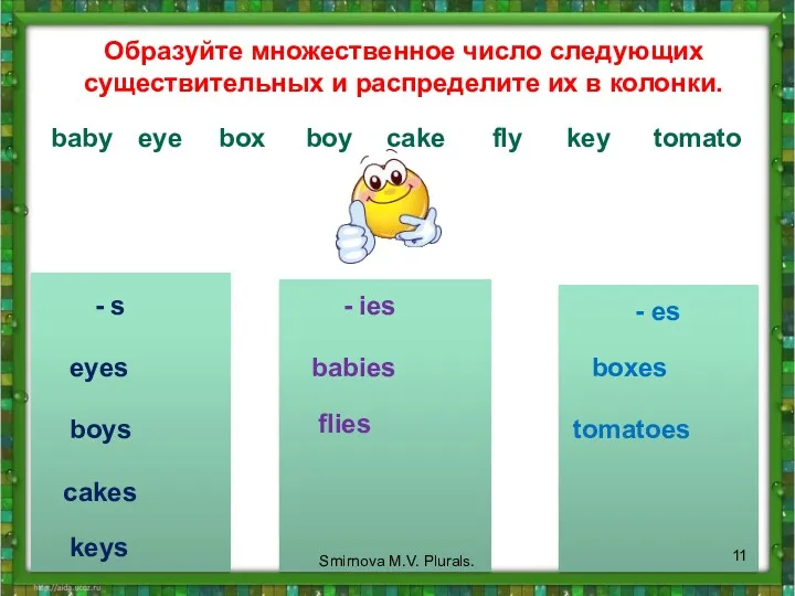 - s - ies - es Образуйте множественное число следующих