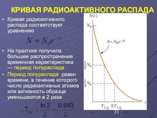 Кривая радиоактивного распада соответствует уравнению На практике получила большее распространение временная характеристика —