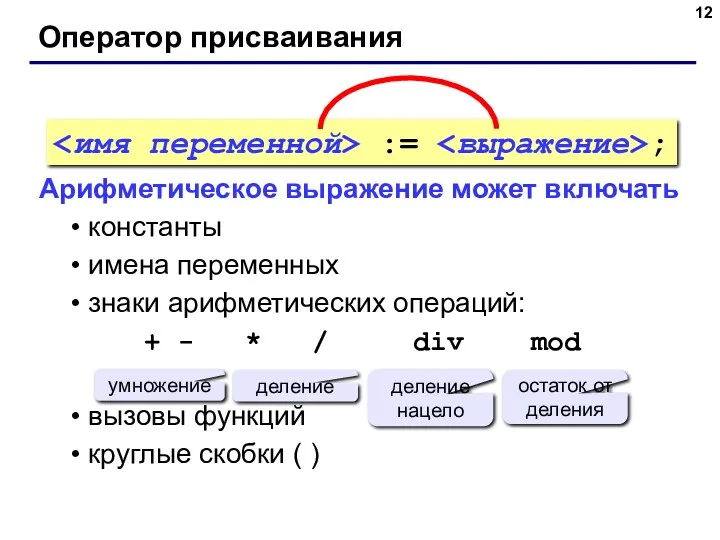 Оператор присваивания Арифметическое выражение может включать константы имена переменных знаки