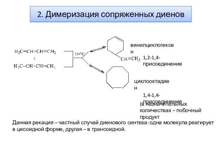 2. Димеризация сопряженных диенов винилциклогексен 1,2-1,4-присоединение циклооктадиен 1,4-1,4-присоединение (в незначительных